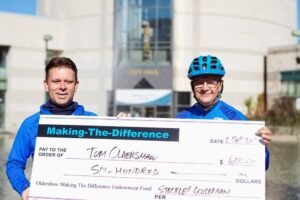 MTD Ride 1.3 MTD Ride 1.3